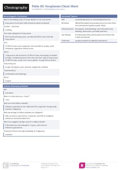 Pulm III: Neoplasms Cheat Sheet