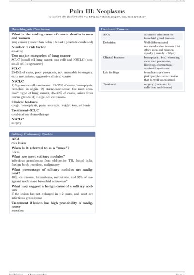 LaTeX (Compiled PDF)