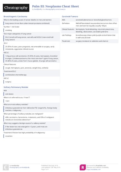 PDF (Colour) — Style 2