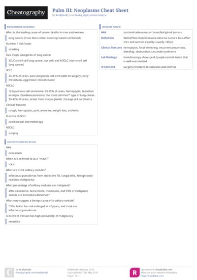 PDF (Colour) — Style 3