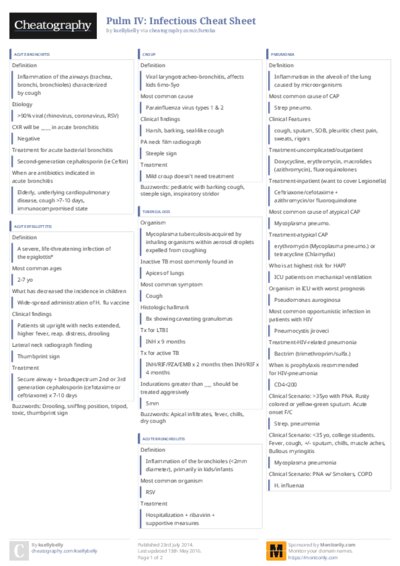 PDF (Colour) — Style 3
