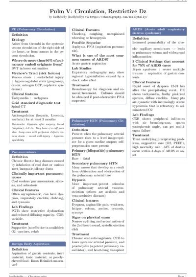 LaTeX (Compiled PDF)