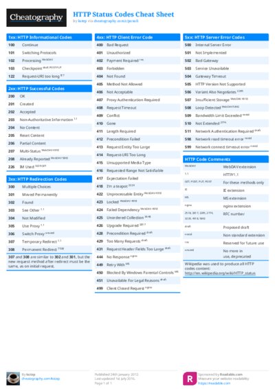 PDF (Colour) — Style 1