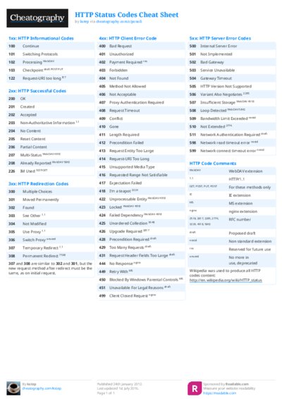 PDF (Colour) — Style 2