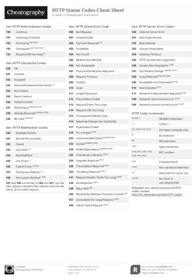 PDF (Black & white) — Style 2
