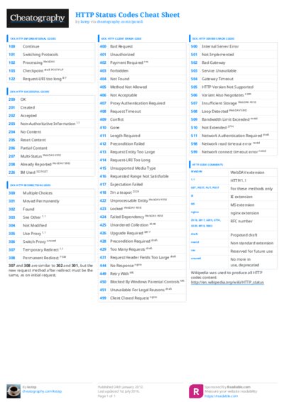 PDF (Colour) — Style 3
