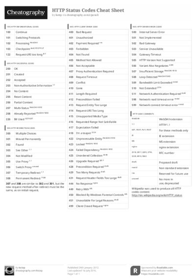 PDF (Black & white) — Style 3