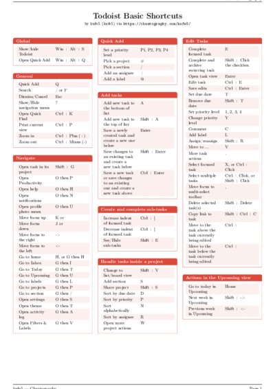 LaTeX (Compiled PDF)