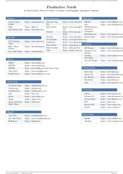 LaTeX (Compiled PDF)