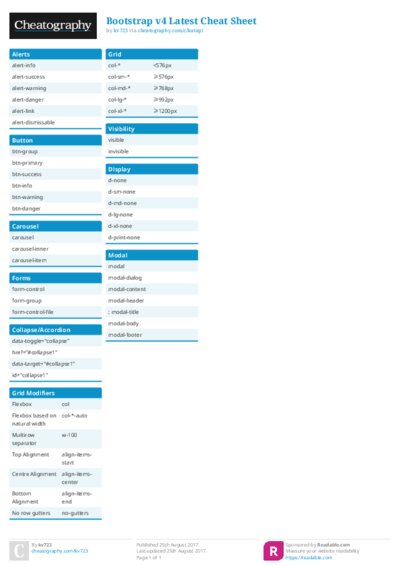 Bootstrap v4 Latest Cheat Sheet