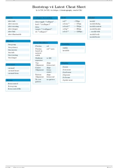 LaTeX (Compiled PDF)