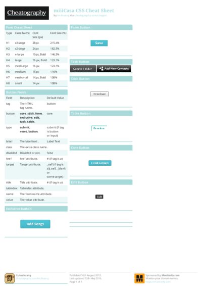miiiCasa CSS Cheat Sheet