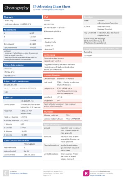 PDF (Colour) — Style 1
