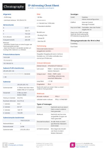 PDF (Colour) — Style 2