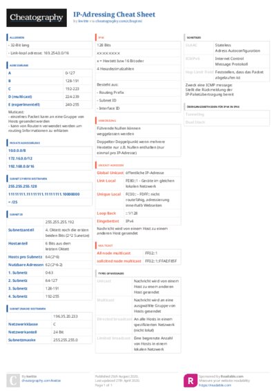 PDF (Colour) — Style 3