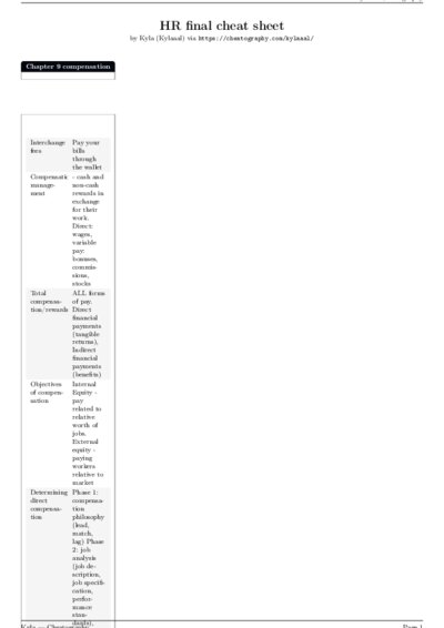LaTeX (Compiled PDF)