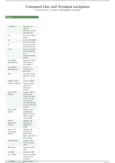 LaTeX (Compiled PDF)