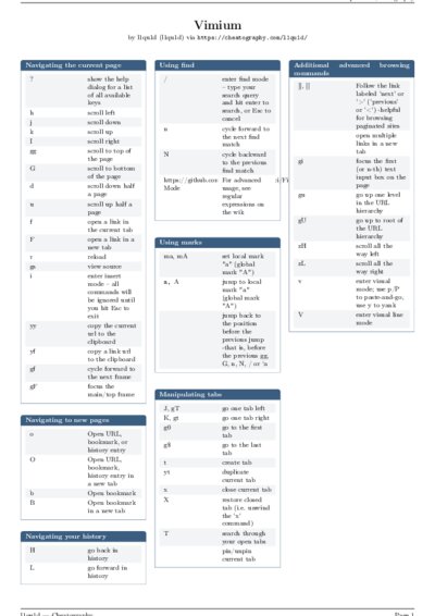 LaTeX (Compiled PDF)
