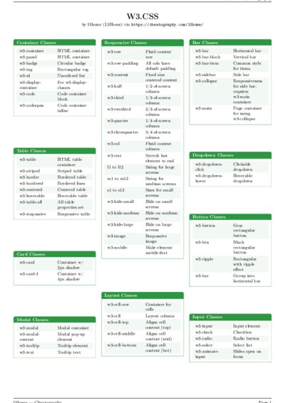 LaTeX (Compiled PDF)