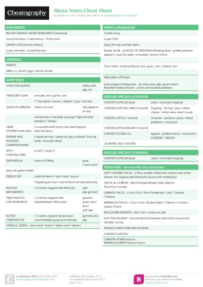 Menu Notes Cheat Sheet