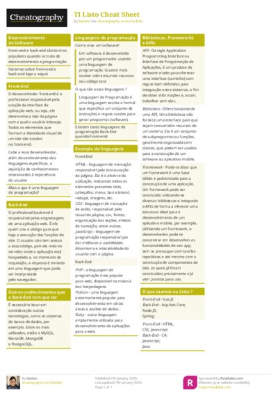 TI Listo Cheat Sheet