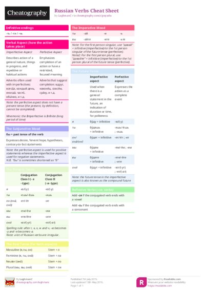 PDF (Colour) — Style 1