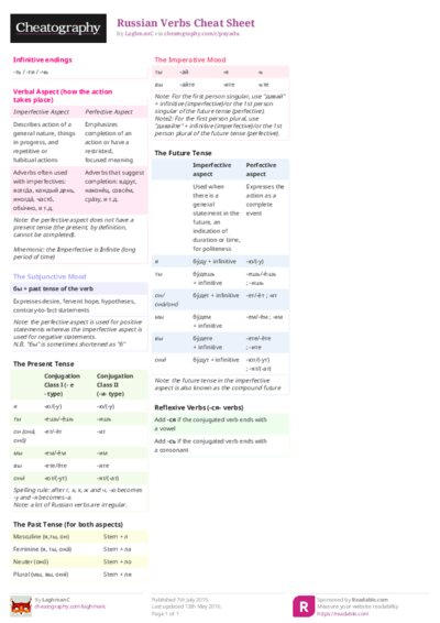 PDF (Colour) — Style 2