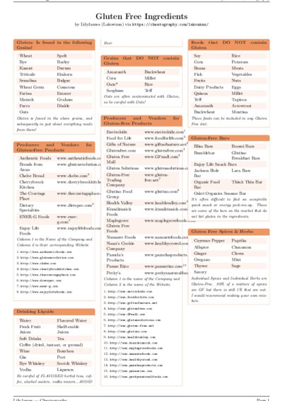 LaTeX (Compiled PDF)