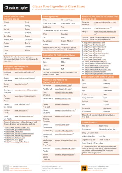 PDF (Colour) — Style 1