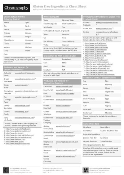 PDF (Black & white) — Style 1