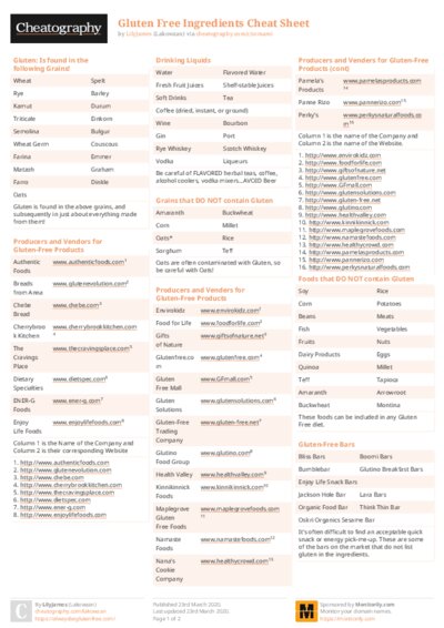 PDF (Colour) — Style 2