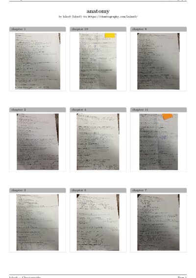LaTeX (Compiled PDF)