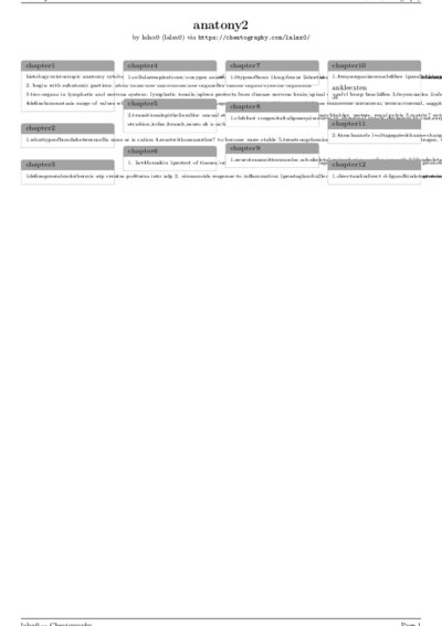 LaTeX (Compiled PDF)