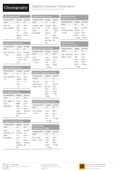 PDF (Colour) — Style 1