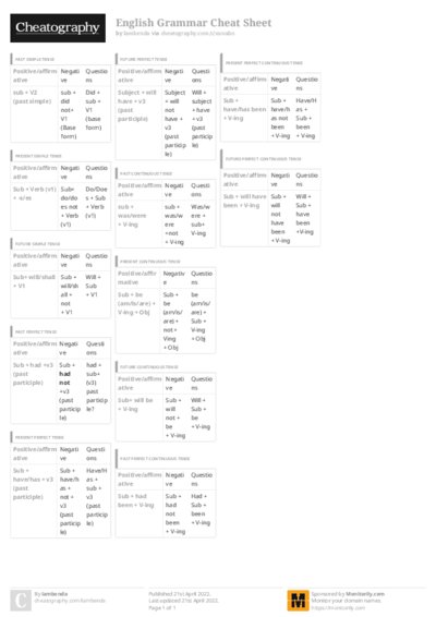 PDF (Colour) — Style 3