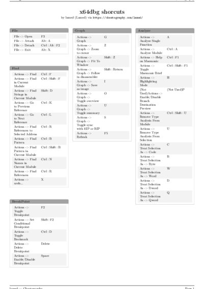 LaTeX (Compiled PDF)