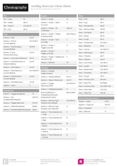 PDF (Colour) — Style 1
