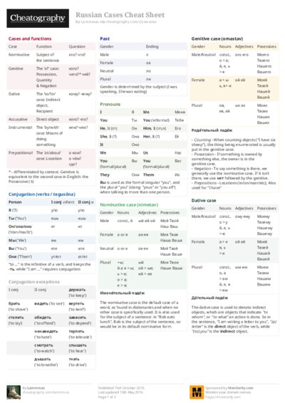 PDF (Colour) — Style 2
