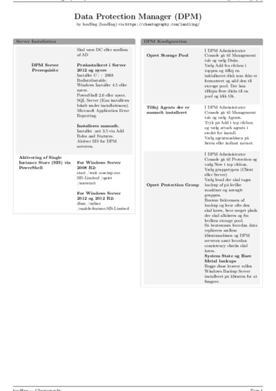 LaTeX (Compiled PDF)