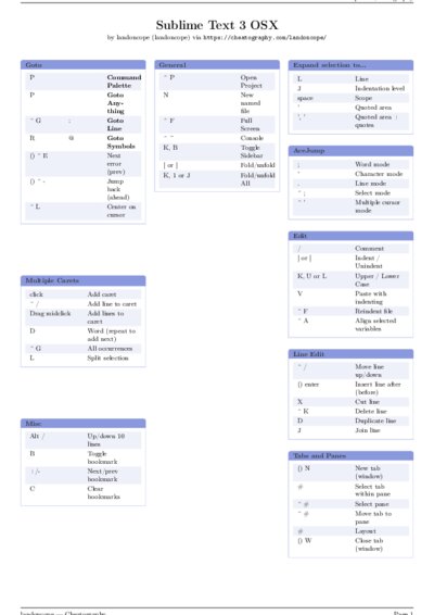 LaTeX (Compiled PDF)