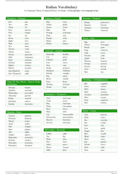 LaTeX (Compiled PDF)