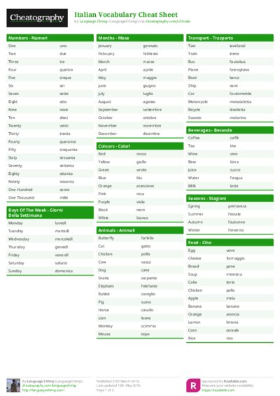 PDF (Colour) — Style 1