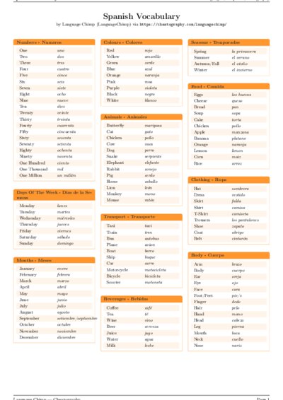 LaTeX (Compiled PDF)