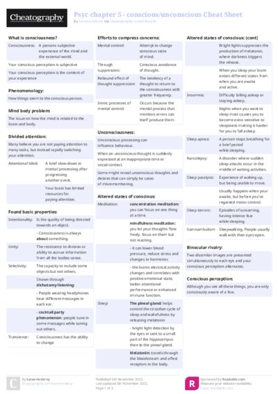 Psyc chapter 5 - conscious/unconscious Cheat Sheet
