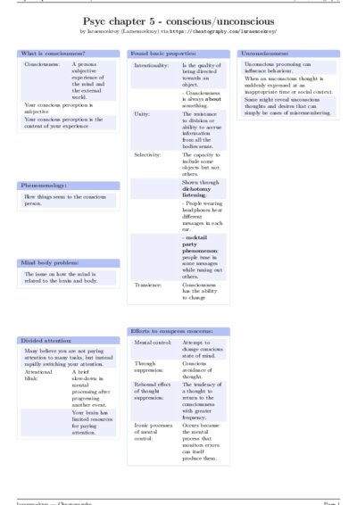 LaTeX (Compiled PDF)