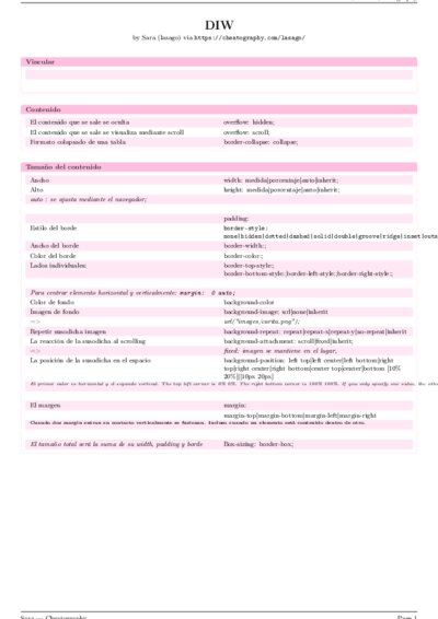 LaTeX (Compiled PDF)