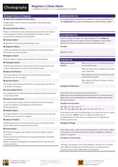 Magento 2 Cheat Sheet