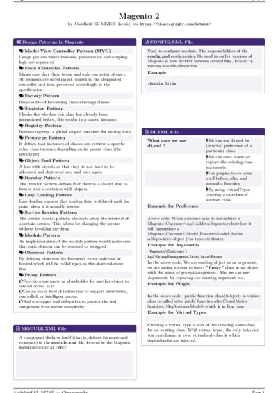LaTeX (Compiled PDF)