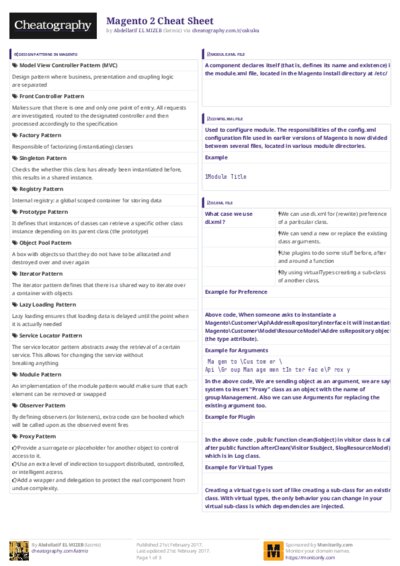 PDF (Colour) — Style 3