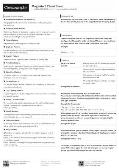 PDF (Black & white) — Style 3